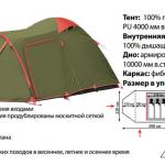 Палатка Tramp Lite Twister 3 в Москве