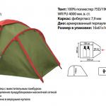 Палатка Tramp Lite Fly 2 в Москве